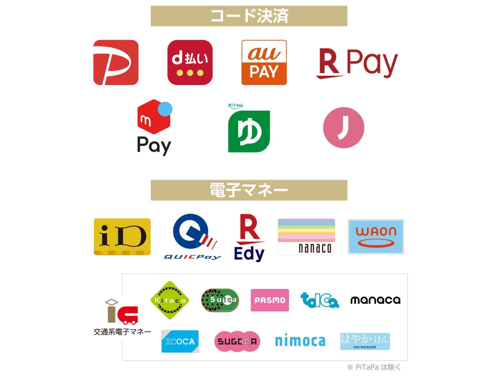 Apa八丁堀站南酒店 東京都 外观 照片